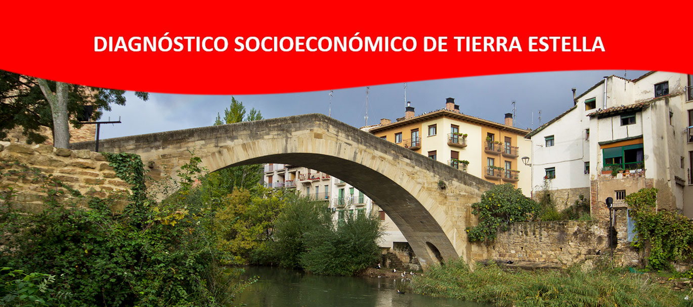 Imagen Diagnóstico
