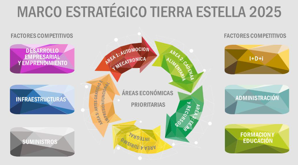 SECTION_OBSERVATORIO_ANTECEDENTES_ALT_GRAFICO
